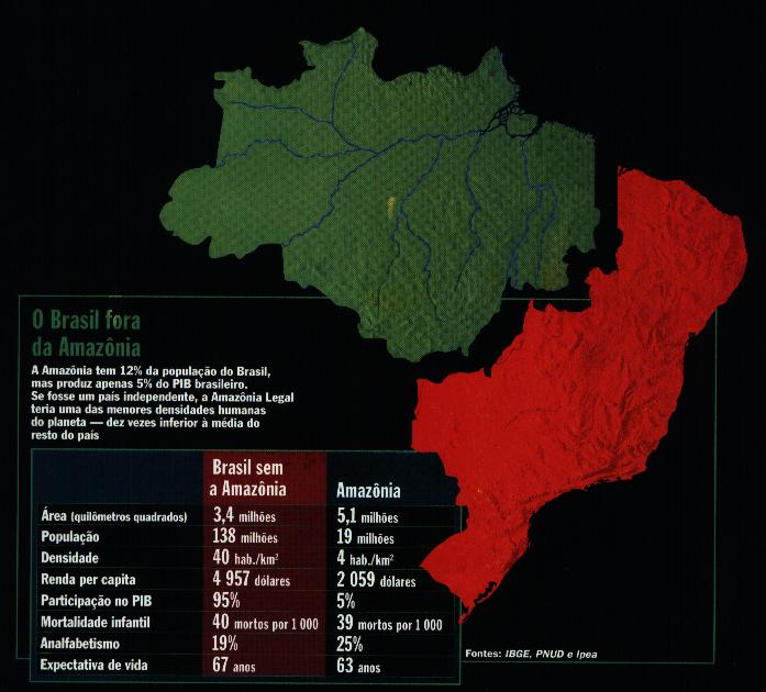 Mapa do Brasil